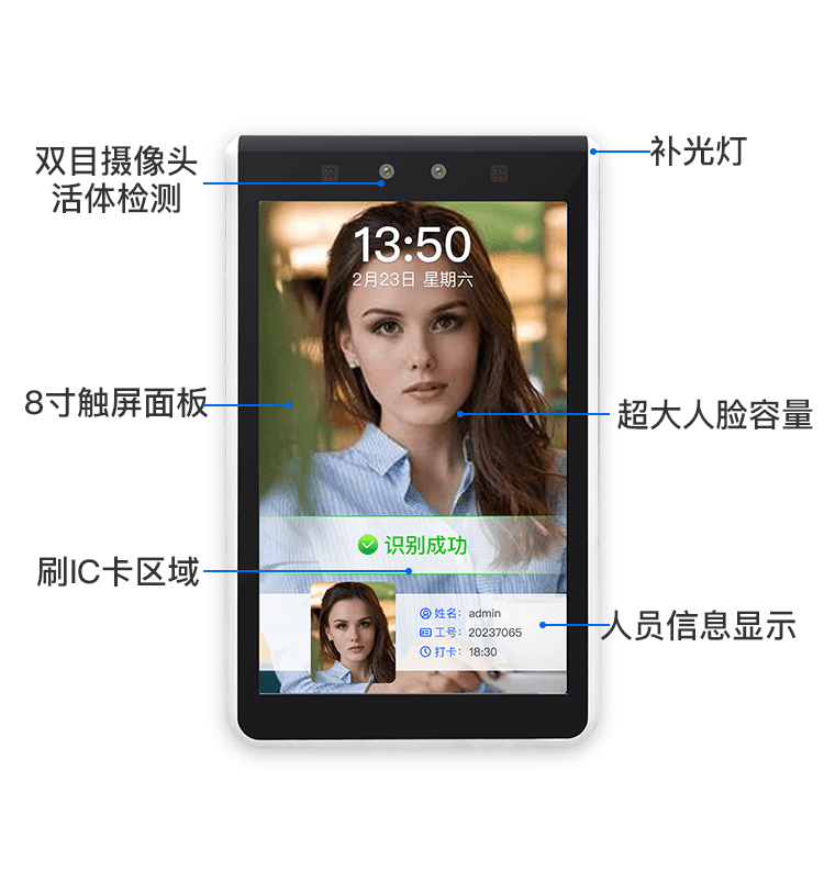 閘機(jī)式觸摸屏人臉識(shí)別門(mén)禁考勤機(jī)