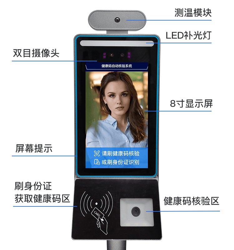 捷易科技國康碼健康碼人證核驗一體機可適用于期間人流量較大且人群身份不固定的場所，如政務服務大廳、醫(yī)護場所、街道社區(qū)、企業(yè)工廠、寫字樓、校園、銀行、超市和機場等各種場所。