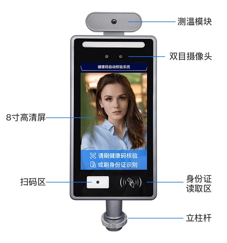 閘機(jī)式人臉識別人證核驗(yàn)測溫門禁