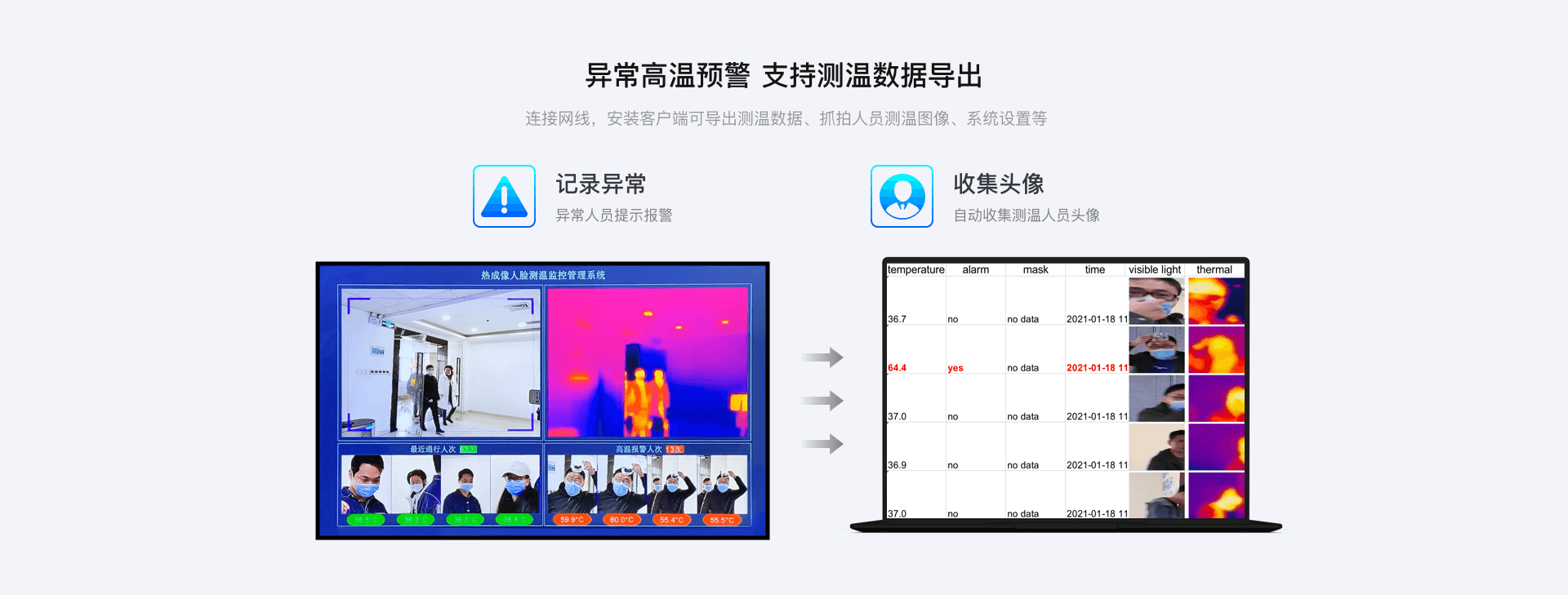 200萬(wàn)熱成像測(cè)溫?cái)z像機(jī)