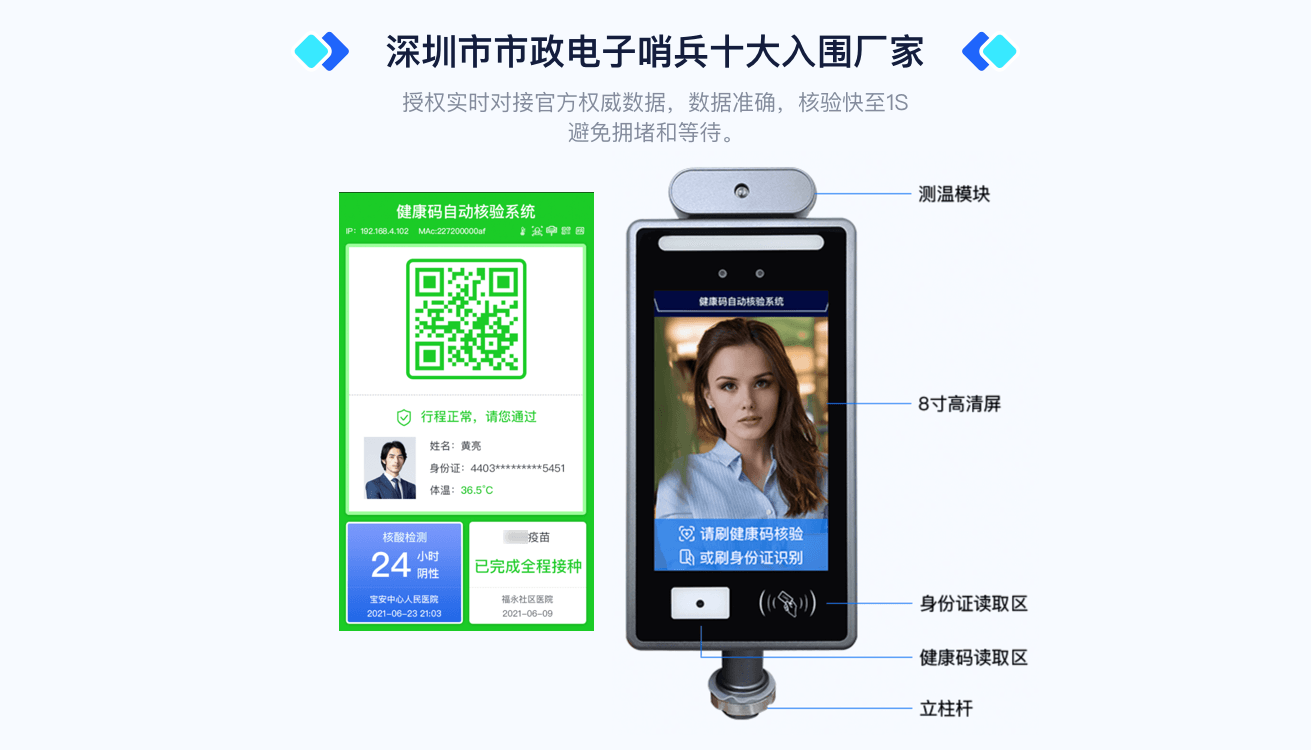 為什么一定要用電子哨兵人證核驗(yàn)測溫系統(tǒng)