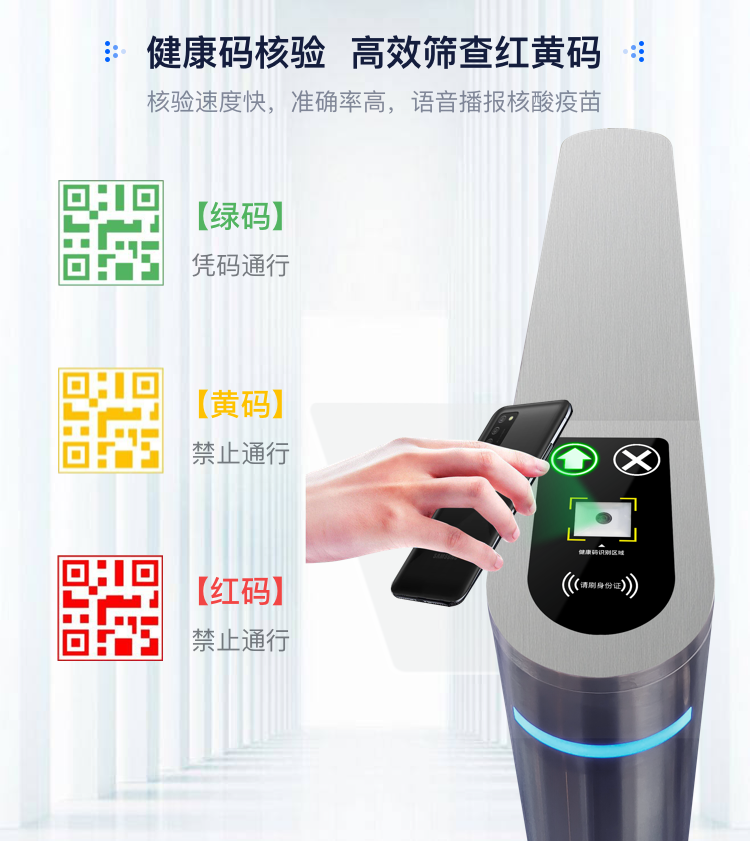 人證核驗人行通道閘門禁一體機(jī)