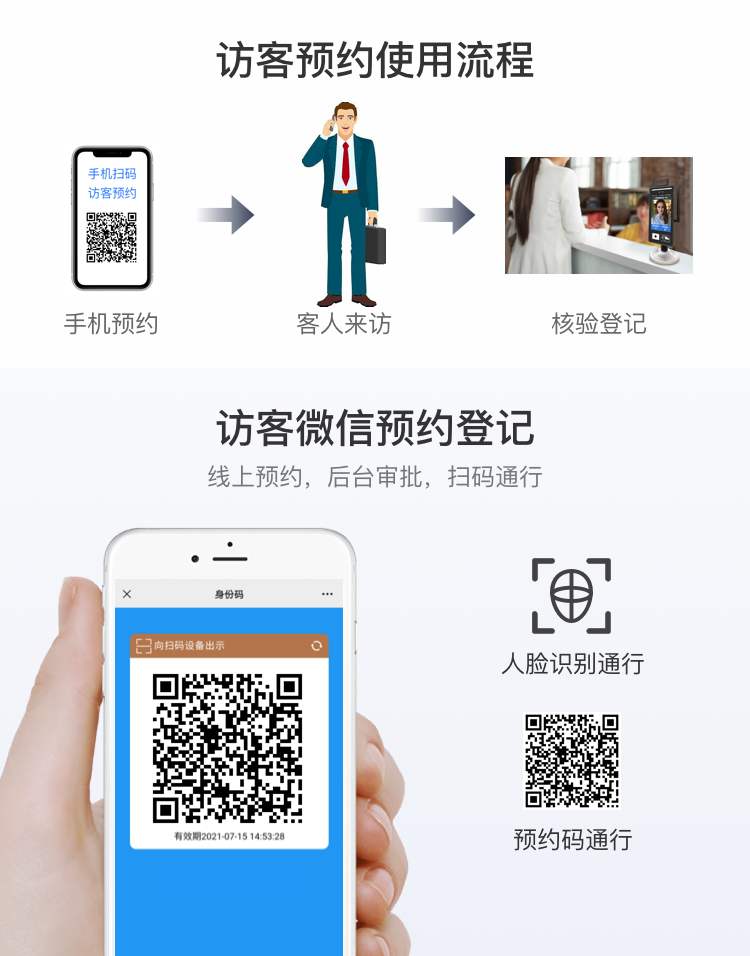 人證核驗測溫訪客一體機(jī)