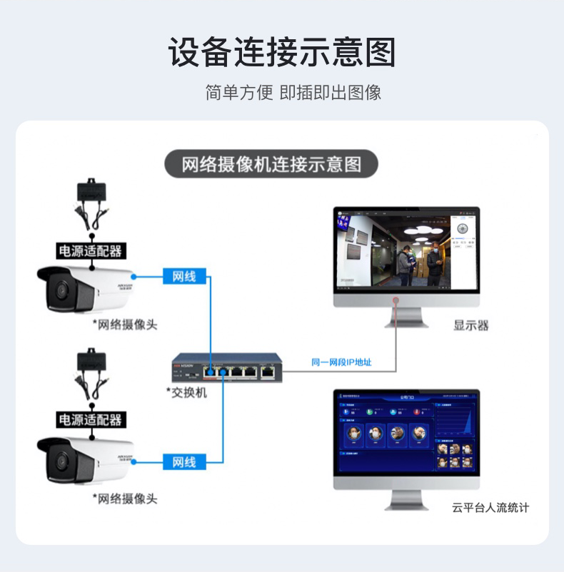 人臉識(shí)別無感考勤比對(duì)機(jī)
