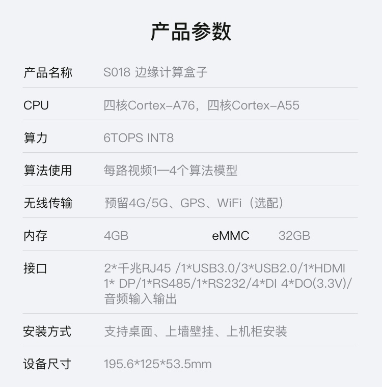 AI邊緣計算盒