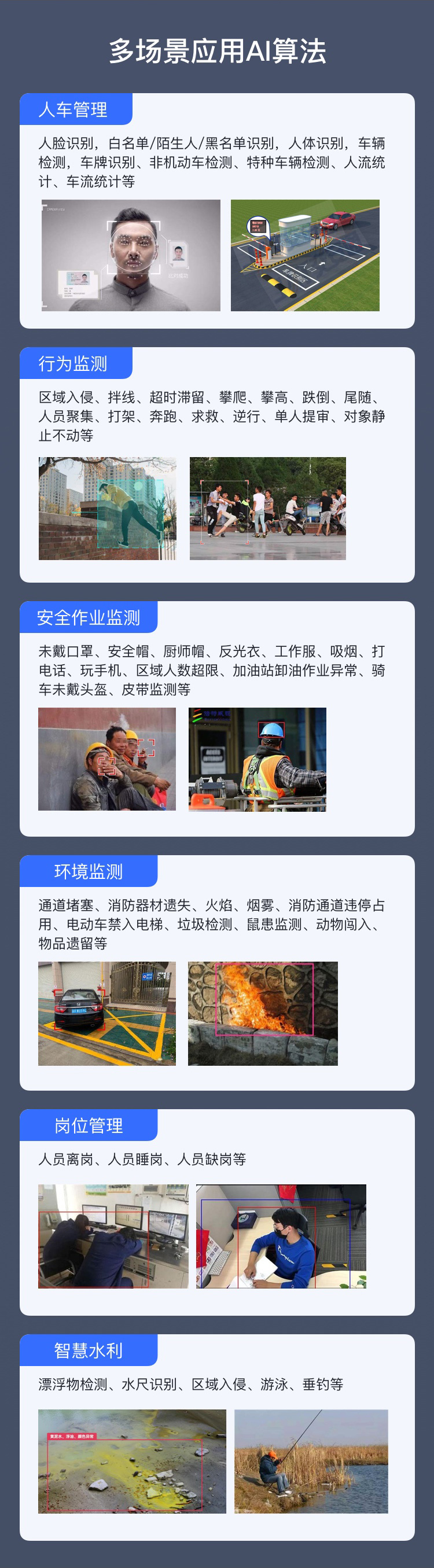 AI邊緣計算盒