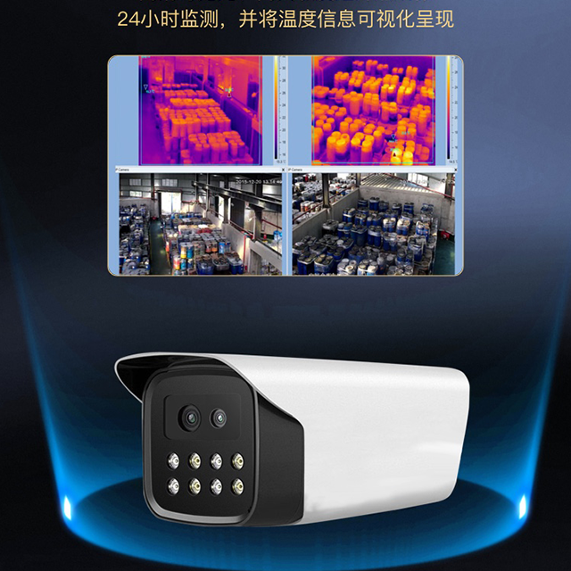 請問什么樣的公司要使用防火攝像機？