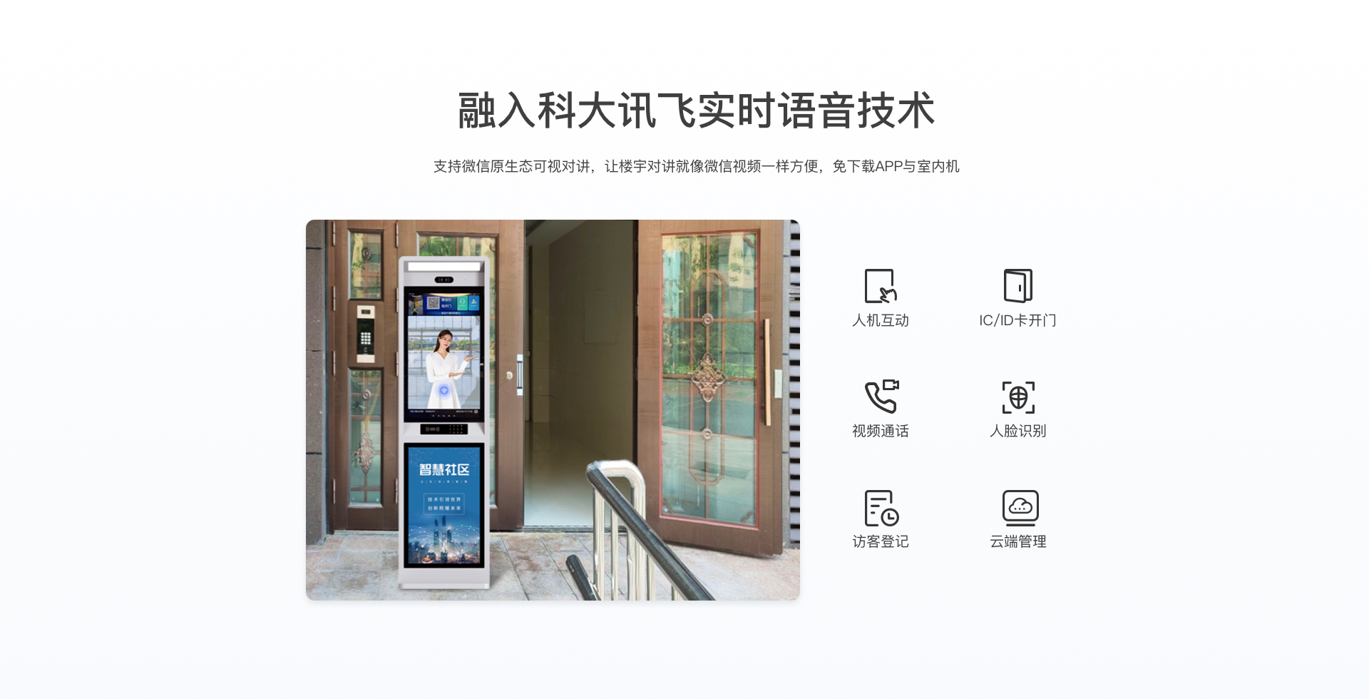 32寸數(shù)字人AI樓宇可視對講交互機