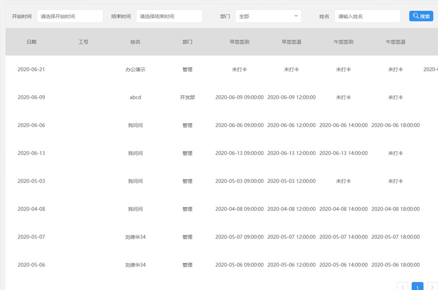 企業(yè)使用人臉識別門禁考勤系統(tǒng)除了提高通行效率還有哪些優(yōu)點?