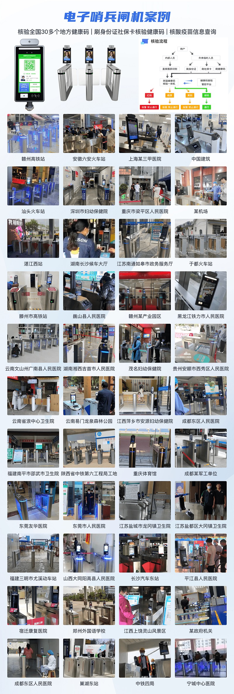 電子哨兵領(lǐng)導(dǎo)品牌—捷易物聯(lián)電子哨兵已對(duì)接全國(guó)30個(gè)省市的健康碼平臺(tái)