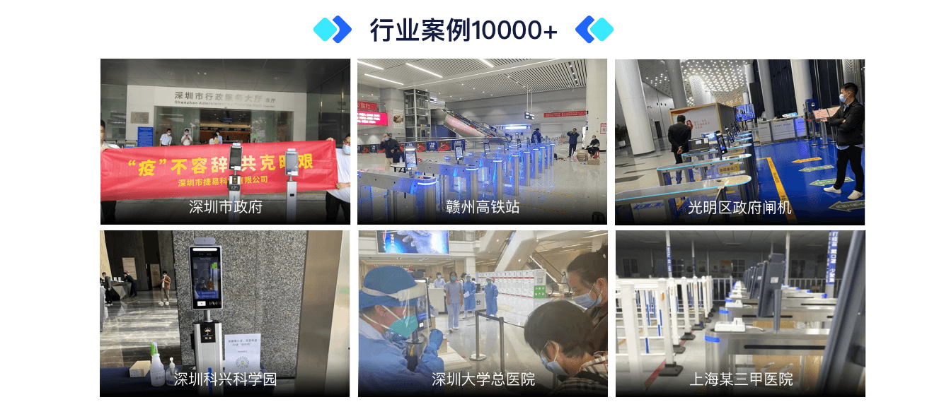 為什么一定要用電子哨兵人證核驗測溫系統(tǒng)