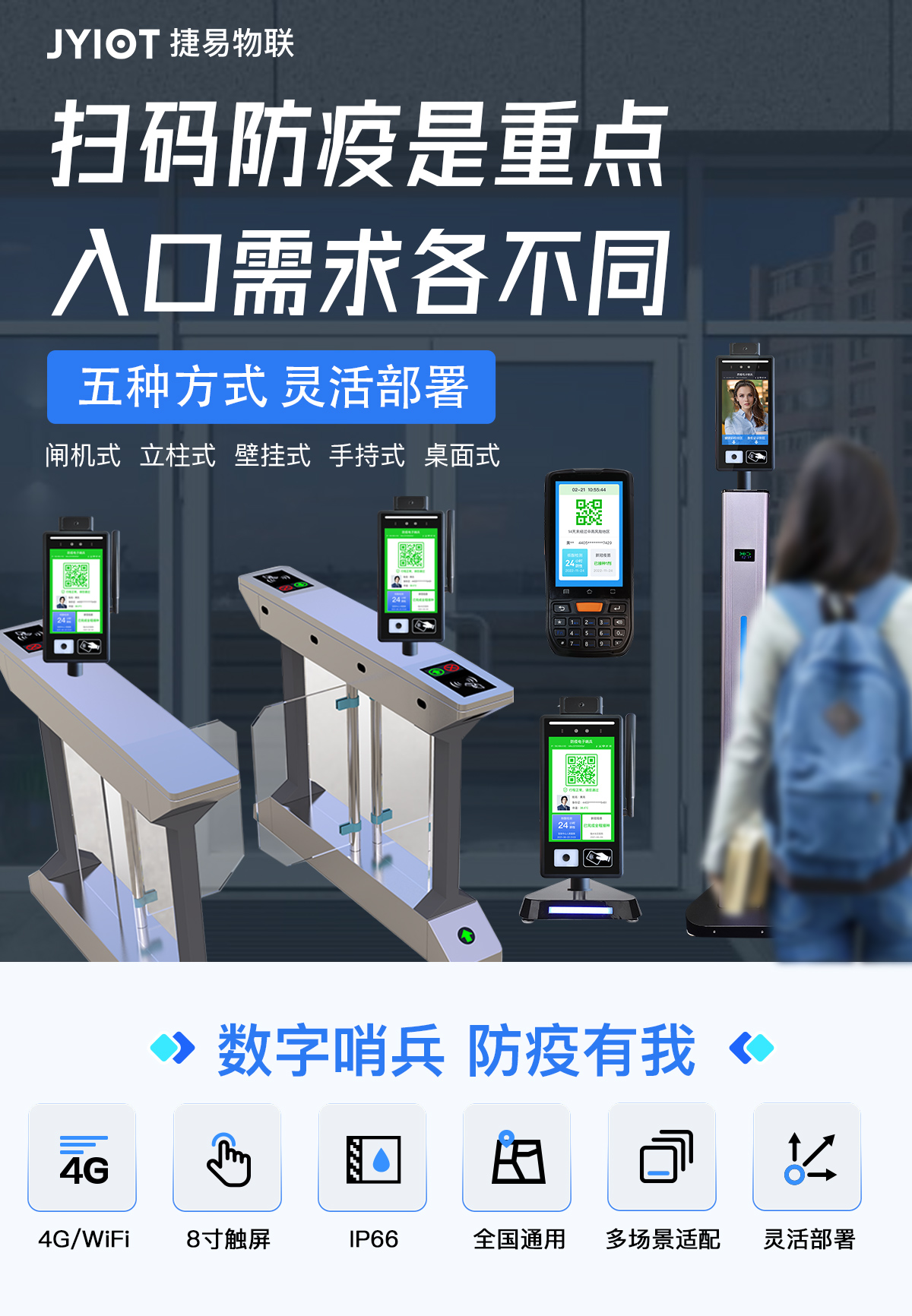 捷易物聯(lián)成都電子哨兵完美解決防疫卡扣檢測難題